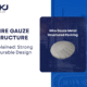 Wire Gauze Structure Explained: Strong & Durable Design