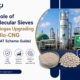 Molecular sieves for biogas upgrading to Bio-CNG for CO2 and moisture removal
