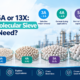 3A, 4A, 5A and 13X molecular sieve comparison showing pore sizes, industrial applications and molecular sieve beads for selecting the right grade.