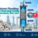 Packed column flooding infographic showing common causes, warning signs, liquid backup in a packed bed, and solutions for improving industrial column performance.