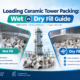 Loading Ceramic Tower Packing: Wet vs Dry Fill Guide